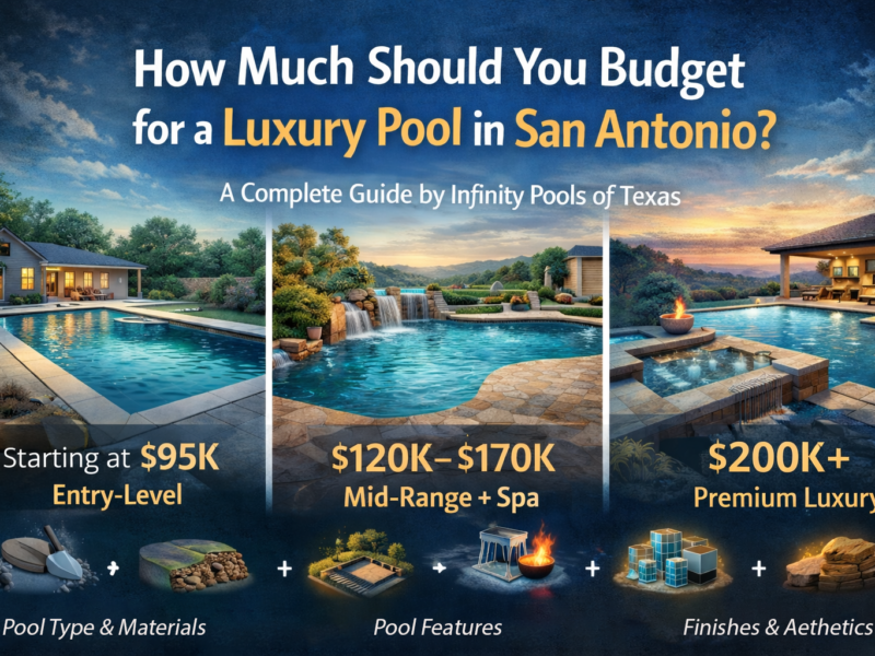 Luxury pool cost guide in San Antonio showing three custom pool tiers by Infinity Pools of Texas: entry-level pools starting at $95K, mid-range pools with spa features from $120K to $170K, and premium luxury pools starting at $200K+, with design elements reflecting materials, features, and outdoor living upgrades.